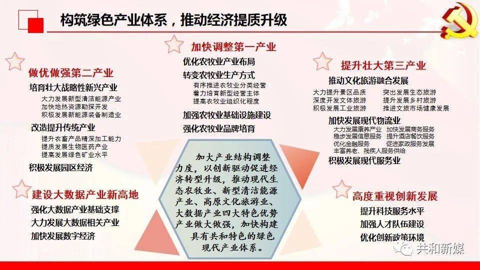 海南省东乐县首付五对人口_海南省人口分布图(2)