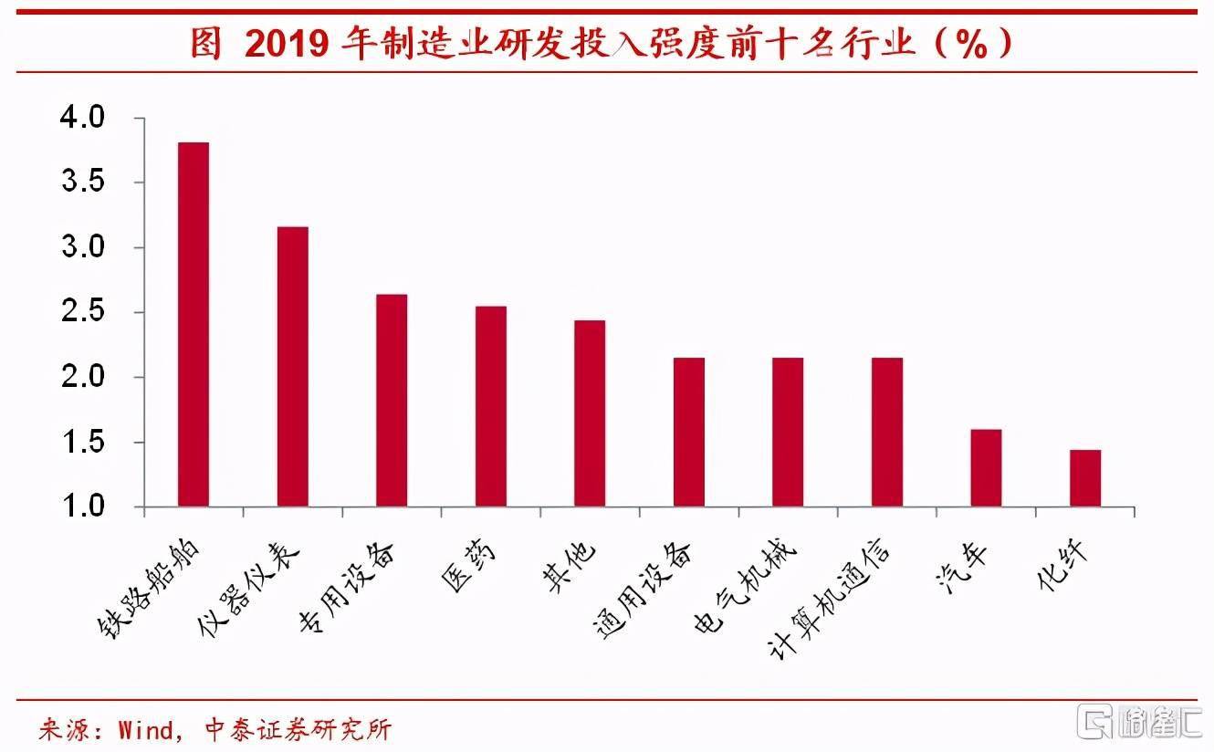 gdp是量的增长还是价格_2017年上半年我国GDP总量同比增长6.9(2)