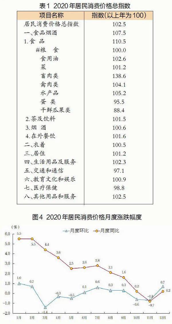 2020年翔安人口有多少_云浮市镇安有多少人口(2)