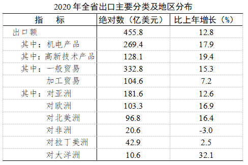 2020年安徽灵璧县GDP_2020安徽省宿州市灵璧县教师统考岗位表解读