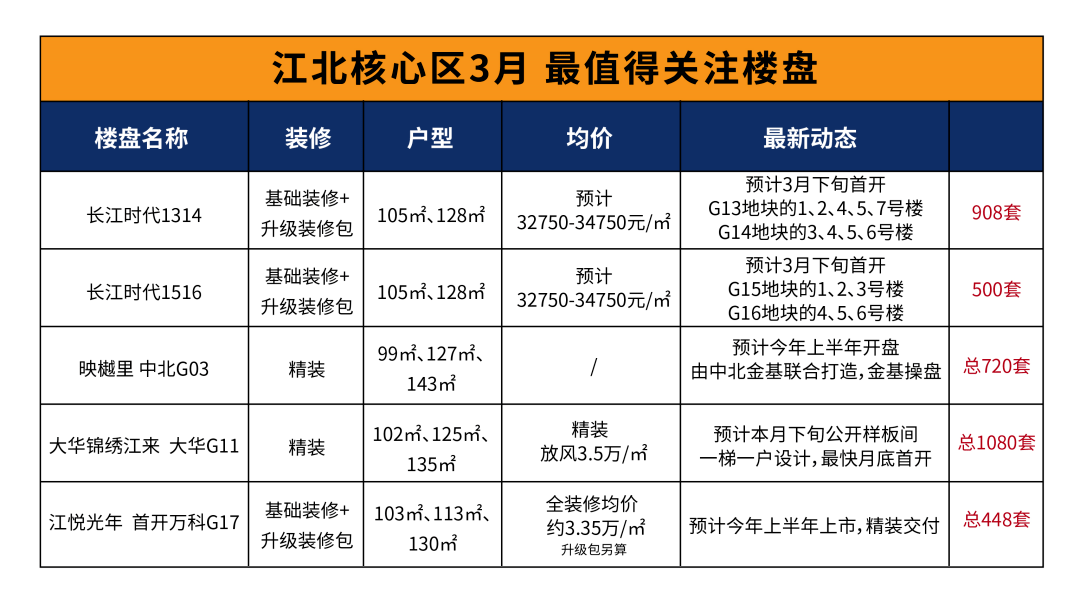 南京有多少人口2021_2021南京夫子庙预约 入口 预约流程(2)