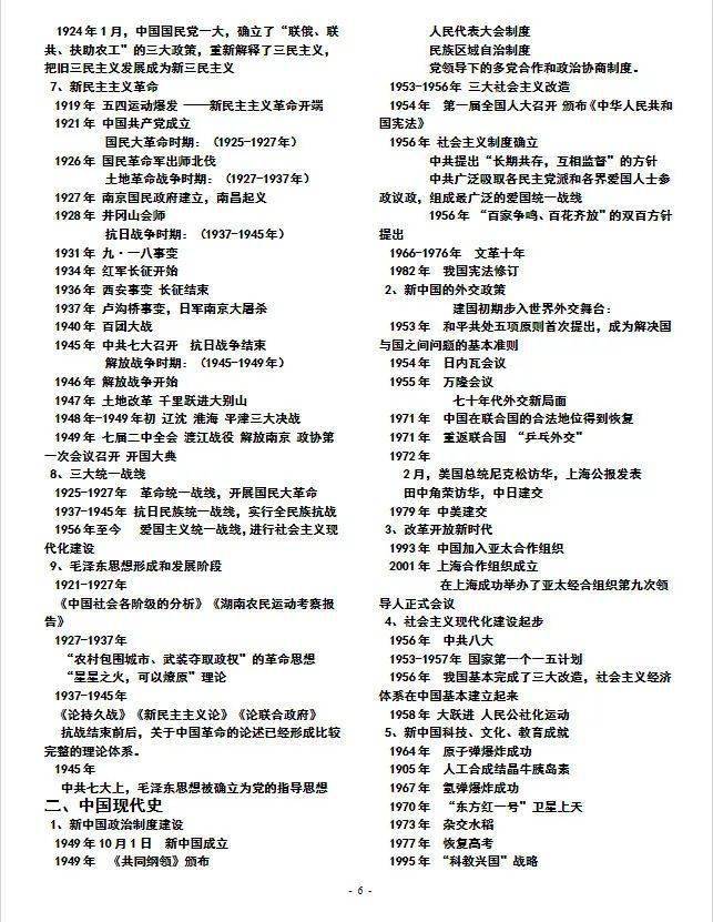 高中歷史大事年表高中歷史時間軸記憶圖