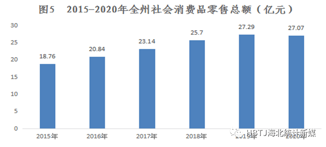 德国人口政策 社会科学院_二战德国人口图(3)