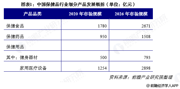 全球富士康一共多少人口_2021年全球人口多少亿(2)