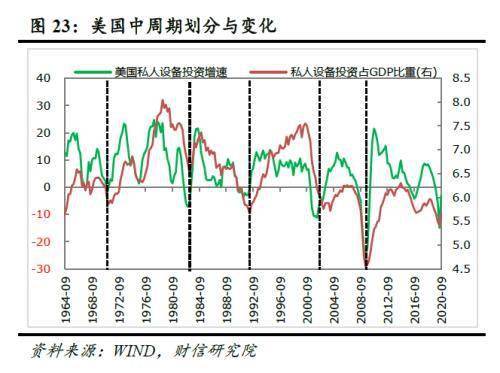 2020年m2 gdp_宝马m2
