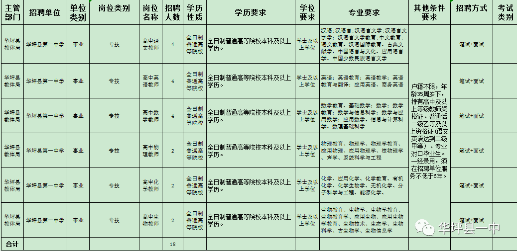 丽江人口2021_丽江人口分布图(3)