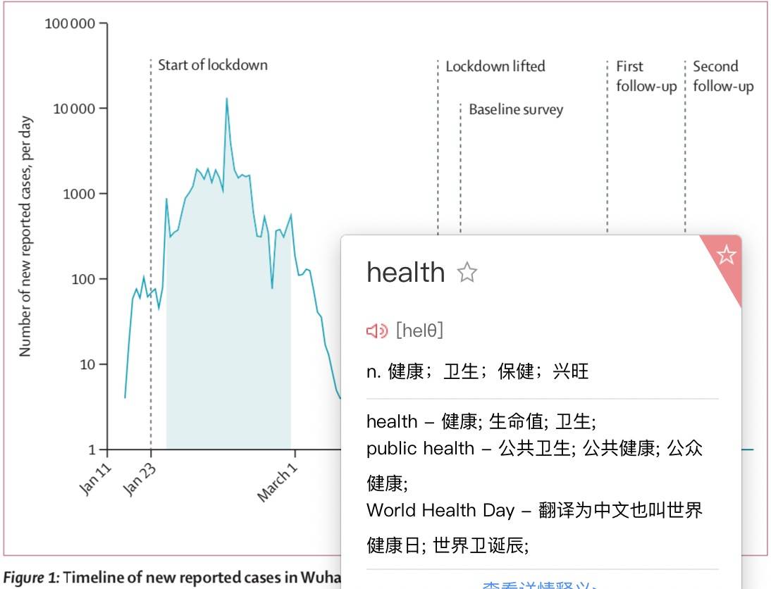 人口学信息_MIMIC III公共数据库使用专题 六 病人人口学信息及院内周转信息