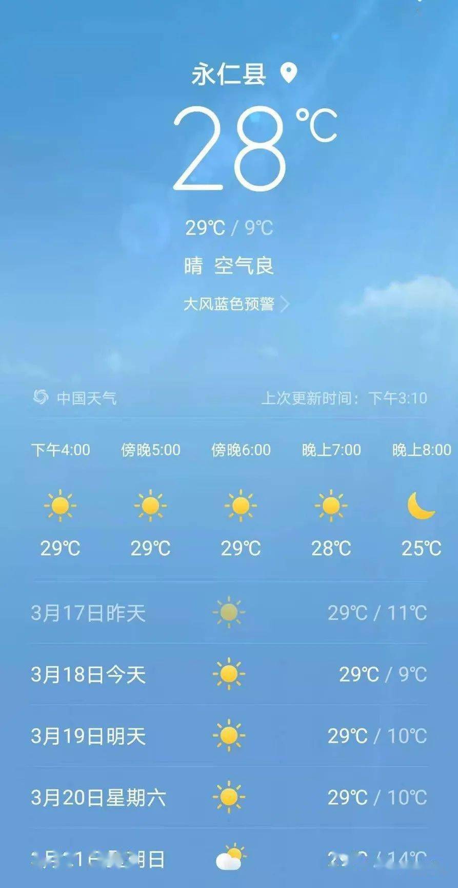 热！热！热！永仁开启高温模式！