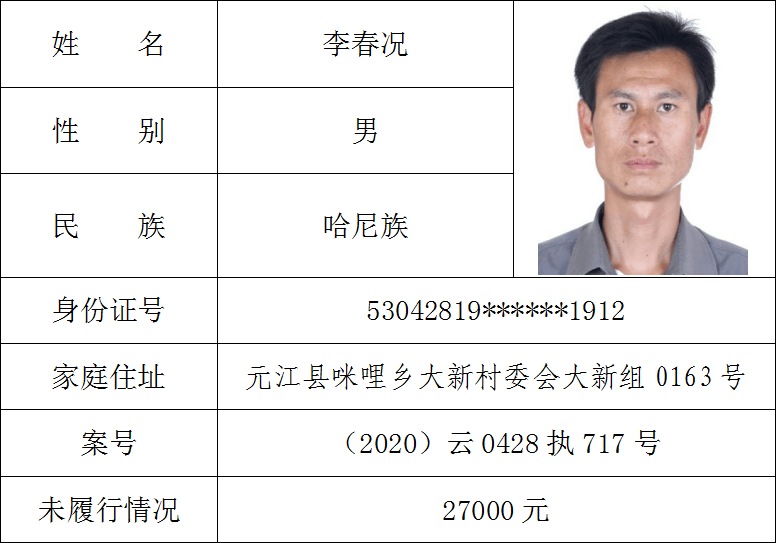 元江法院失信被执行人黑名单