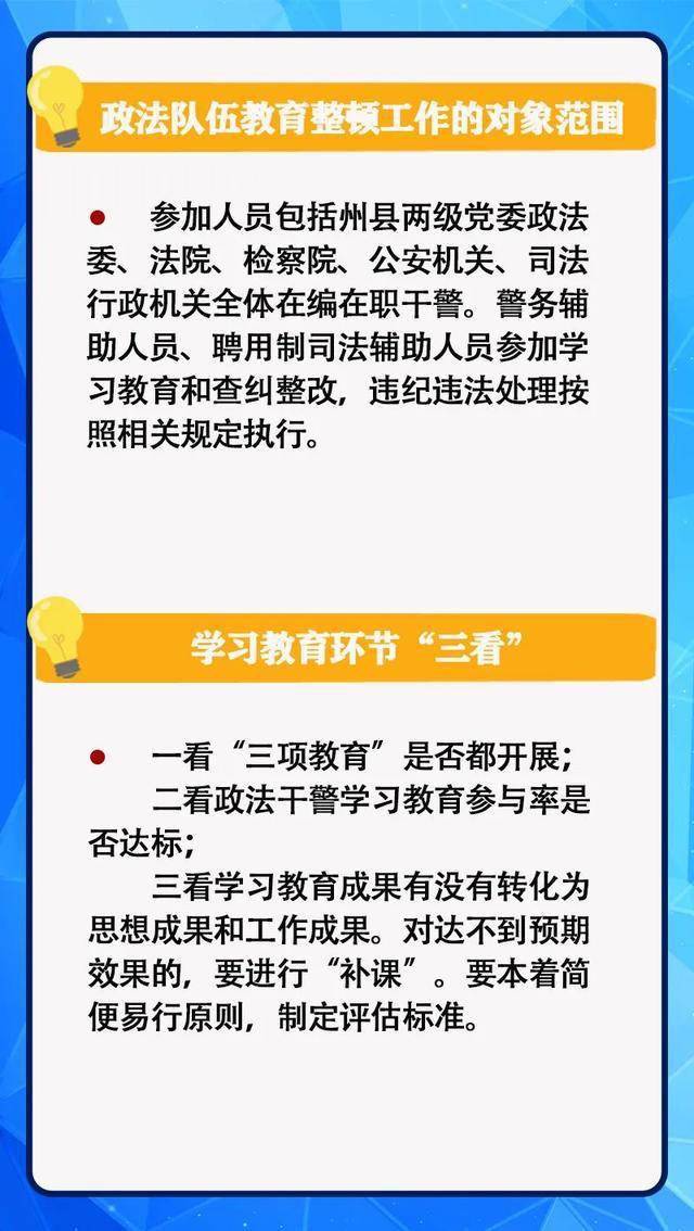教育整顿|政法队伍教育整顿应知应会知识(图解)