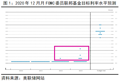 无为吧gdp(3)