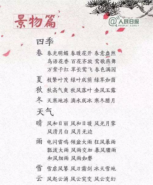 什么成语文章_投稿文章的格式是什么(2)