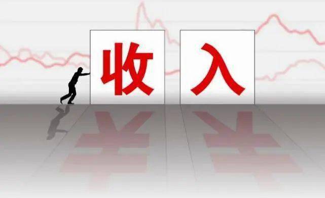 各地工资排行_2020年平均工资公布2020年全国人均月工资2020年全国平均工资排名...