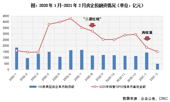 德州市gdp属几线城市_山东德州市与河北沧州市按人均GDP经济分类 均属于基本小康(3)