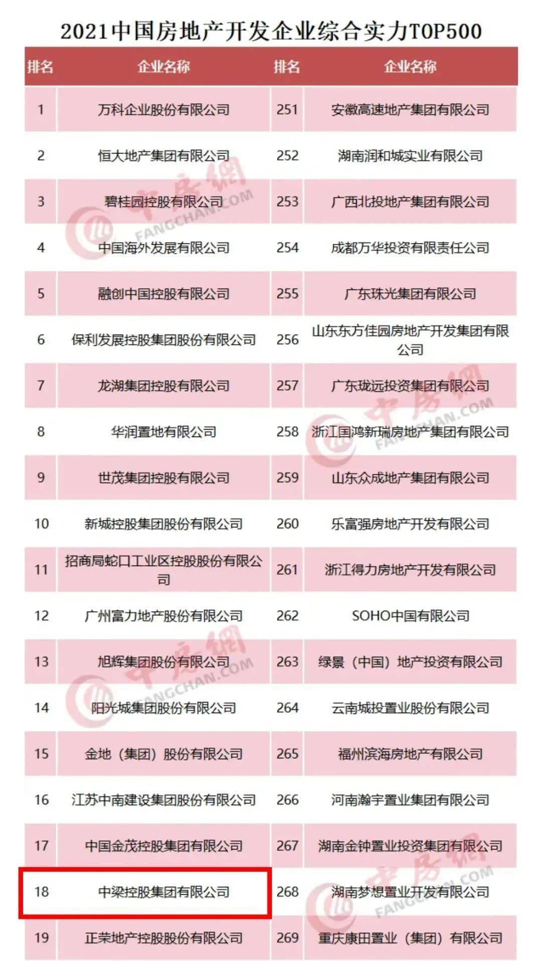 gdp重要还是综合实力强_9万亿俱乐部 十省份2018年GDP数据出炉(3)