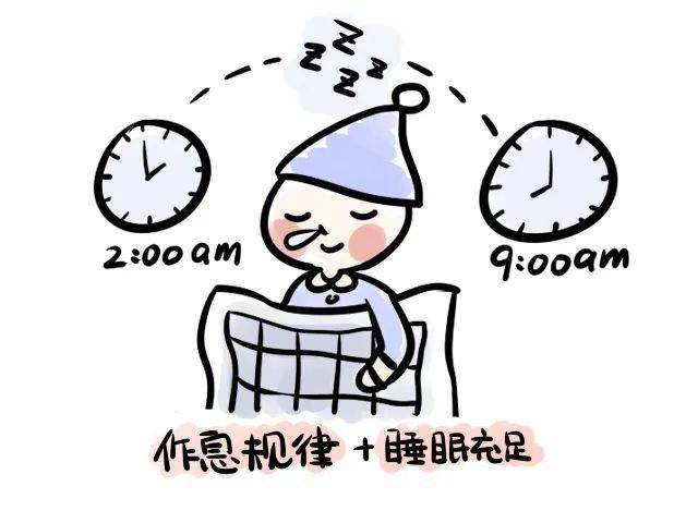比如你喜欢凌晨2点到早上9点睡觉,一直保持这个规律,就不叫熬夜.