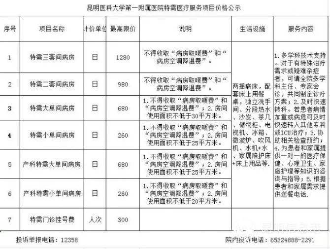天津市环湖医院医院代诊票贩子挂号，一条龙快速就医的简单介绍