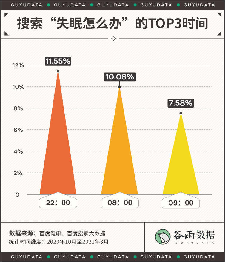 中国人口最好在3亿_美国人口只有3亿,中国人口14亿为何没能成为第一消费市场(2)