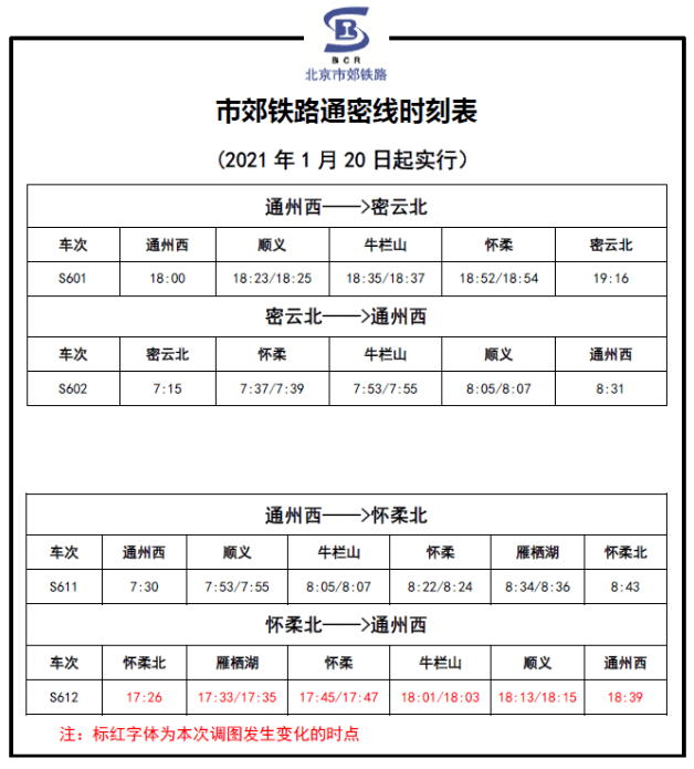 昌平驢友開往春天的四趟列車都坐過了嗎最新票價時刻表請查收