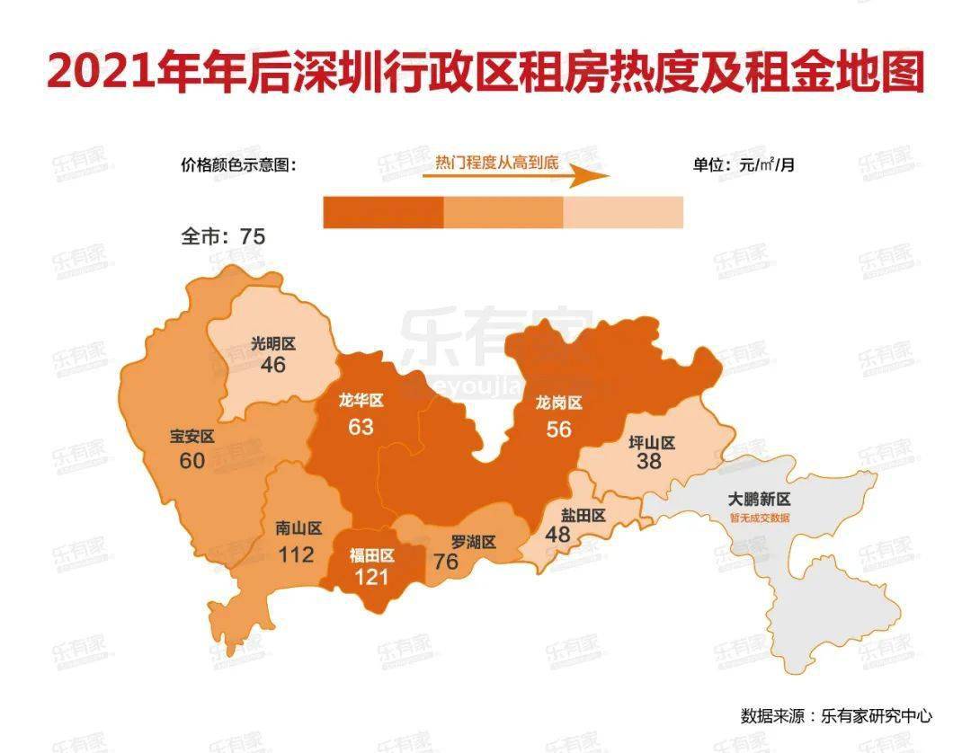 龙华区人口_城市品质提升观察系列报道 龙华篇(3)