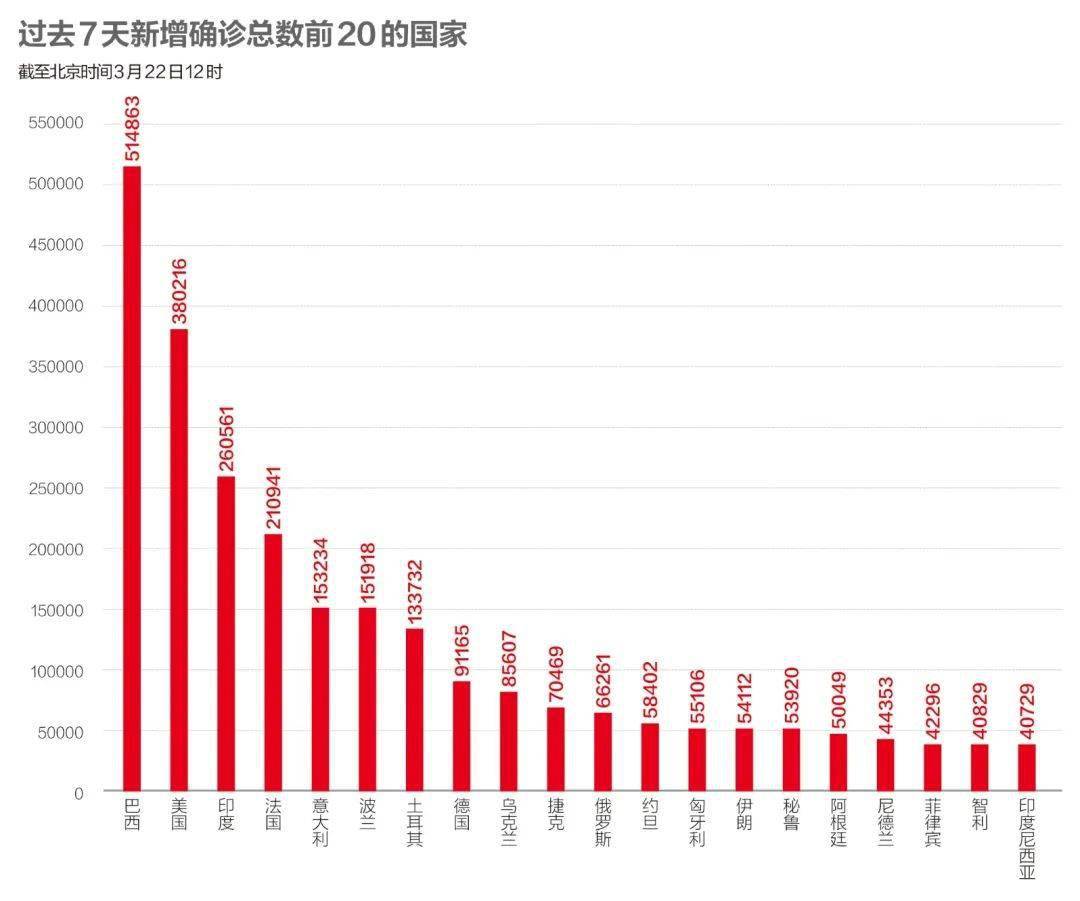 中国疫苗接种总人口_中国新冠疫苗接种图片(2)