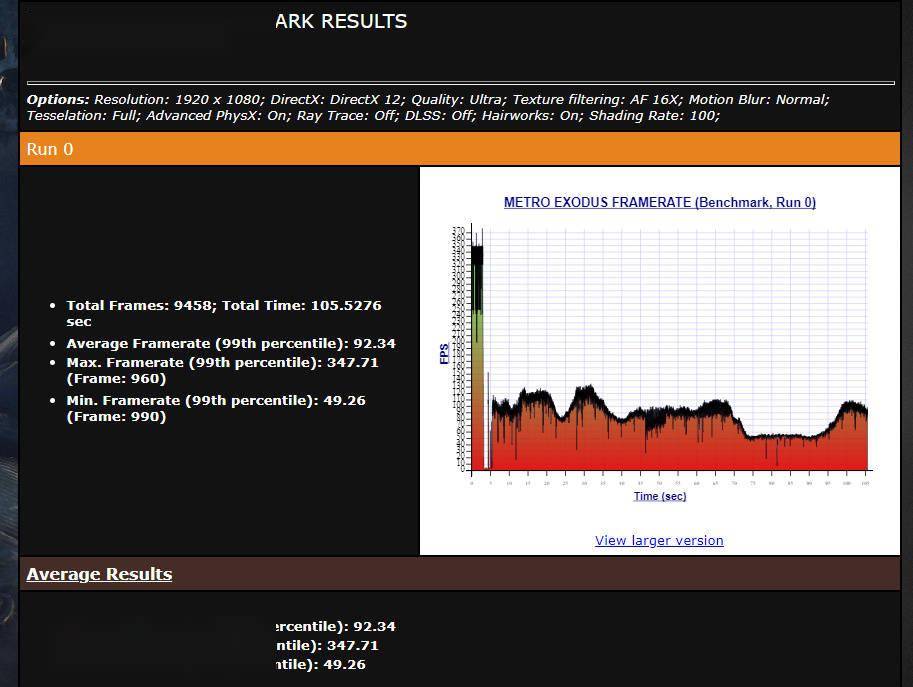 笔记本|移动端 155w 的3080！微星强袭 2 GE76 游戏本测评