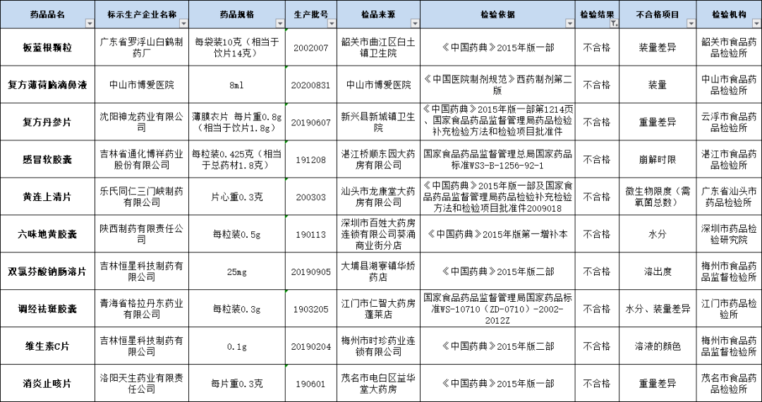 快治人口的正确写法_以前学的写字顺序竟然是错的 国家正式出台笔顺正确写法(2)