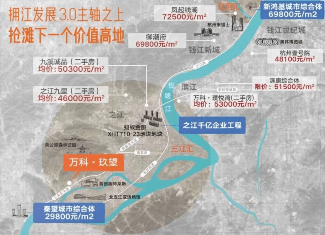 总价172万起三江汇风口之上竟藏有这样的万科宝藏楼盘