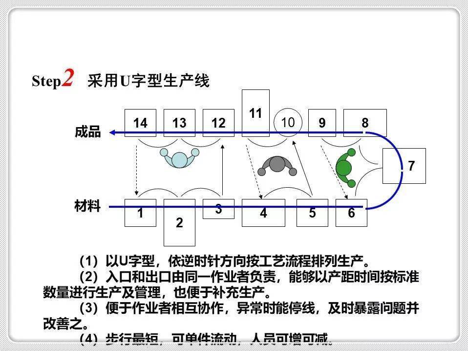 平川区人口2020年总人数口_人口普查(3)