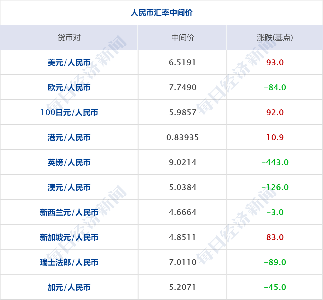 实有人口管理员_门头沟区实有人口管理员招聘(2)