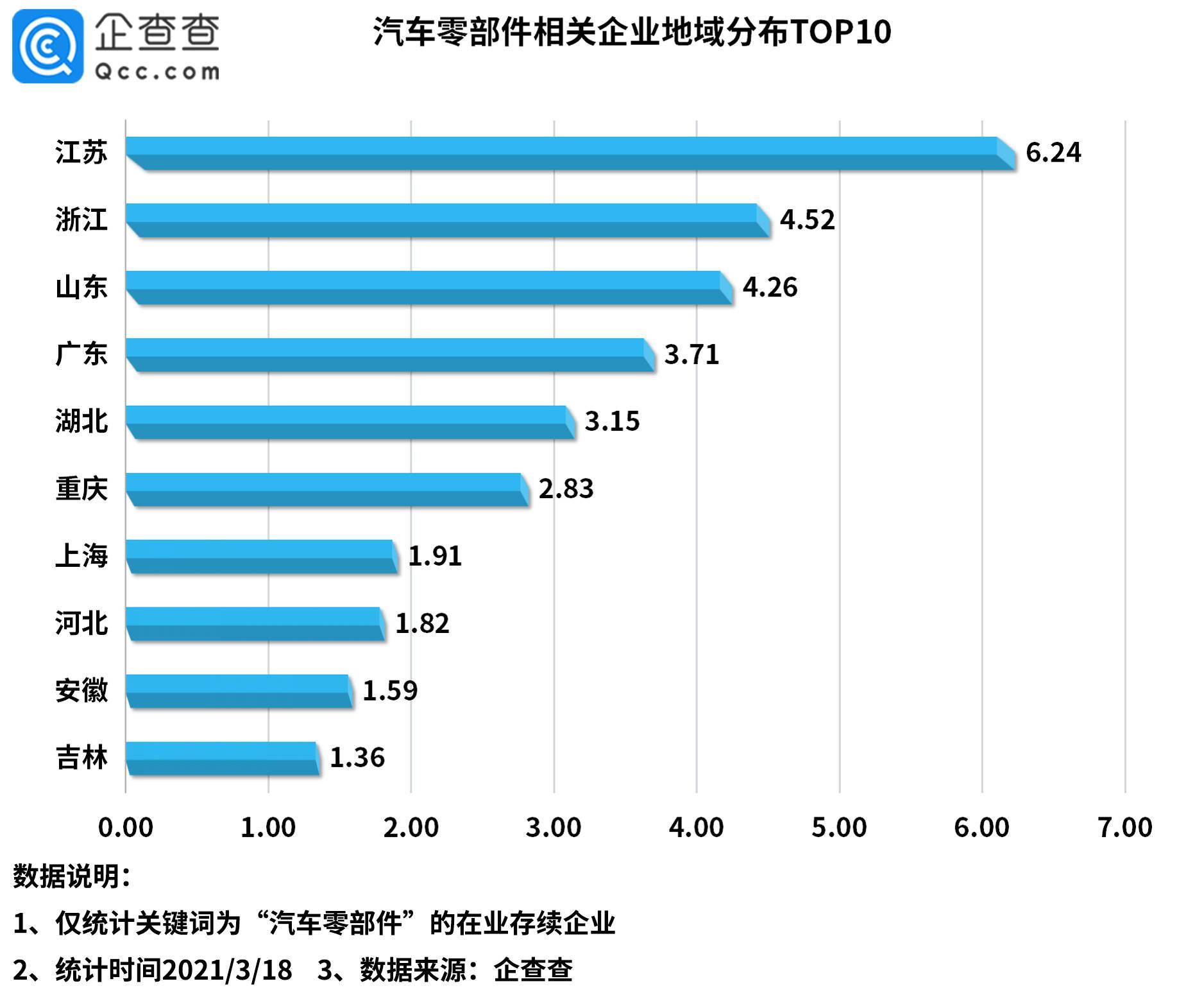 嘉兴gdp一代浙江省排第几_浙江省GDP排名第一的杭州,放在广东省排在第几(3)