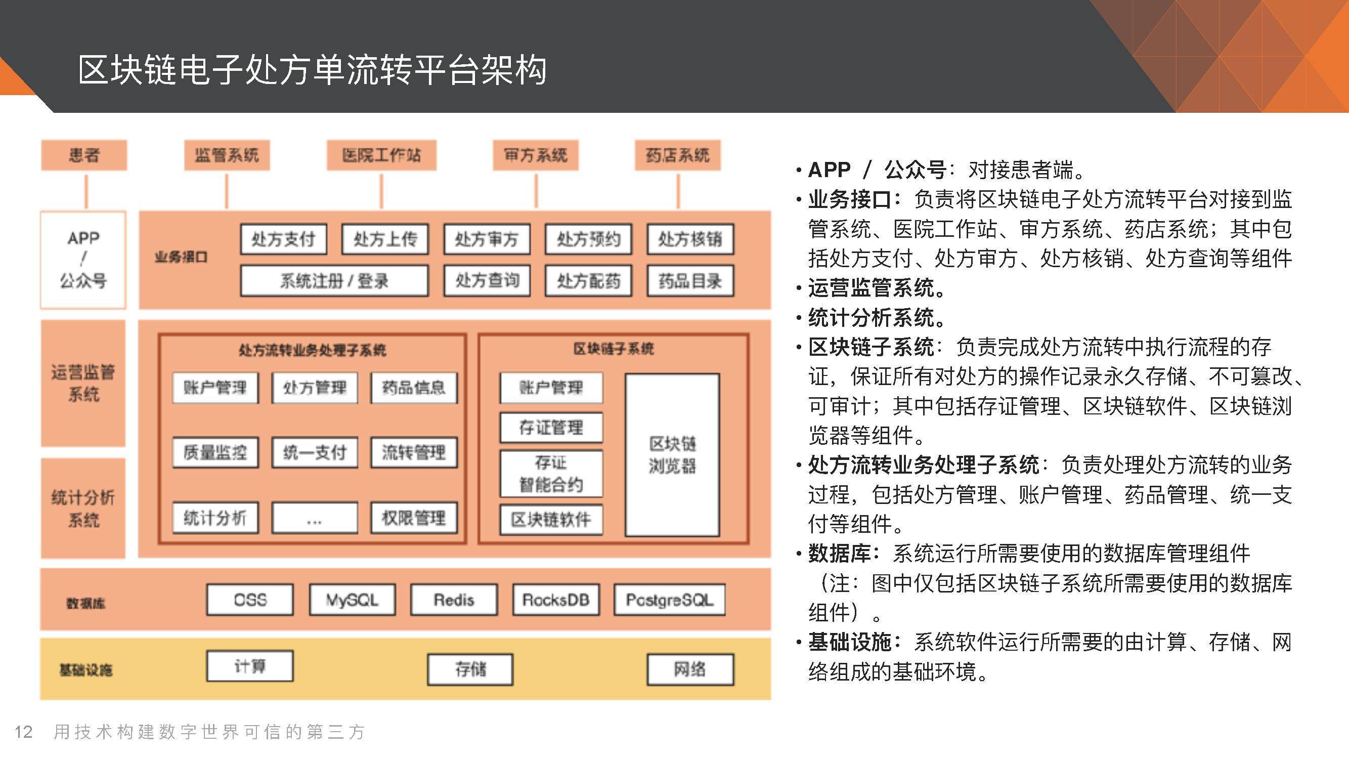健康管理服务在现代社会的重要性