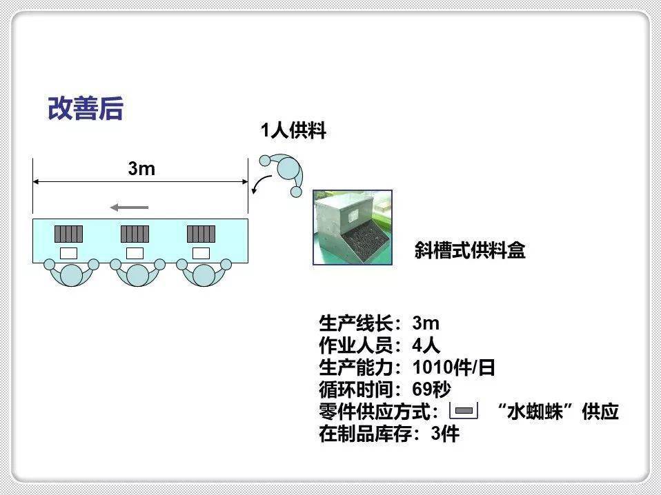 平川区人口2020年总人数口_人口普查(3)