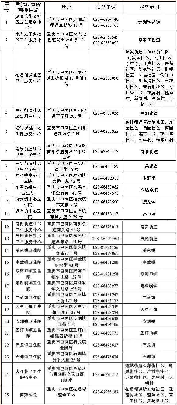 我国18岁到50有多少人口_我国有多少近视人口