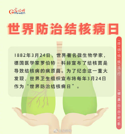 如何预防肺结核图片 828afda95be443a99646241e412eb366.jpeg