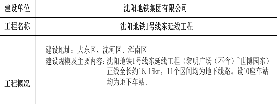 瀋陽地鐵六號線一期工程地下段規劃許可批前公示編輯|遠方2021鐵西