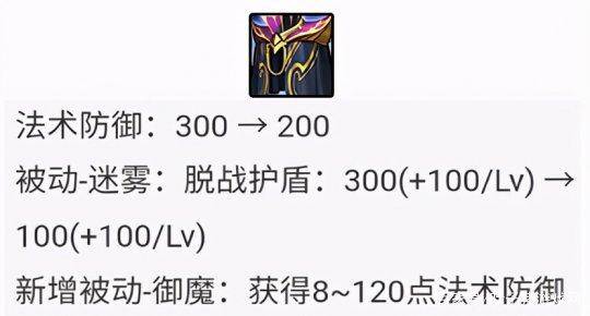 。但在这次更新过后,魔女斗篷的强度和性价比都被下调到了很低的地步。新版的魔女斗篷基础法术防御削减了1