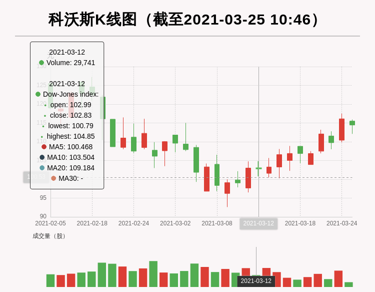 2021人口流向_中国地图人口流向图