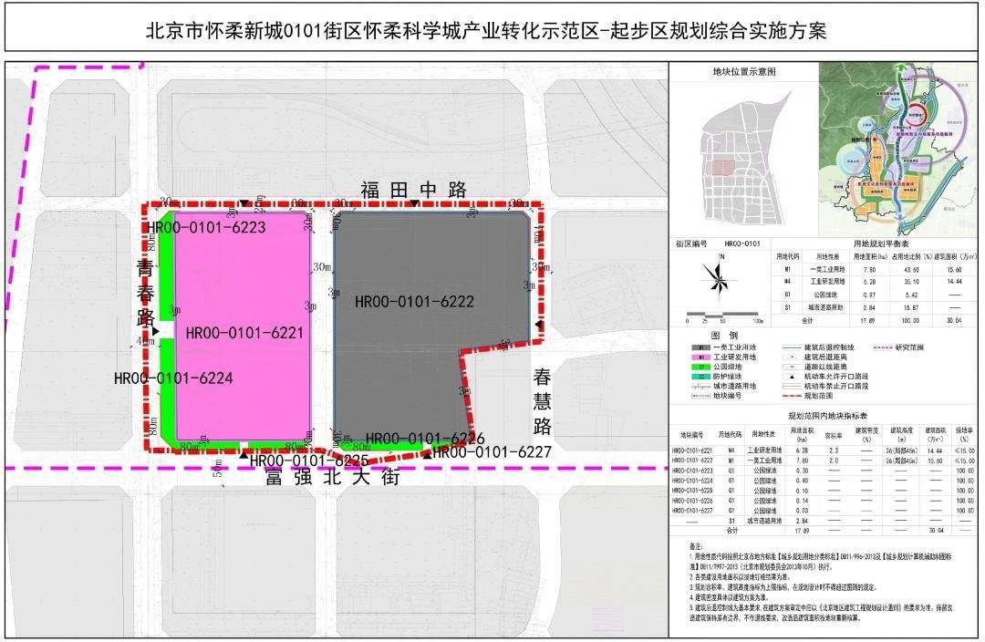 懷柔區政府近日組織編制了《北京市懷柔新城0101街區懷柔科學城產業