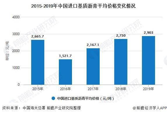 gdp和商品价格有关系吗_你回老家过年了,可2亿只猫猫狗狗谁来 包养(2)