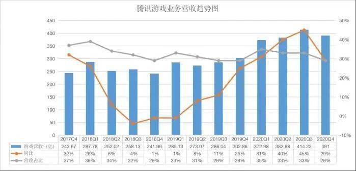 韩国人口数几亿_韩国人口(3)