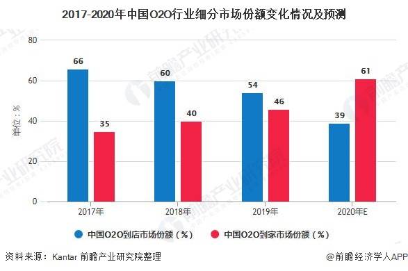 乌前旗2020gdp_福建首个GDP万亿城市要来了,2020年泉州GDP破万亿