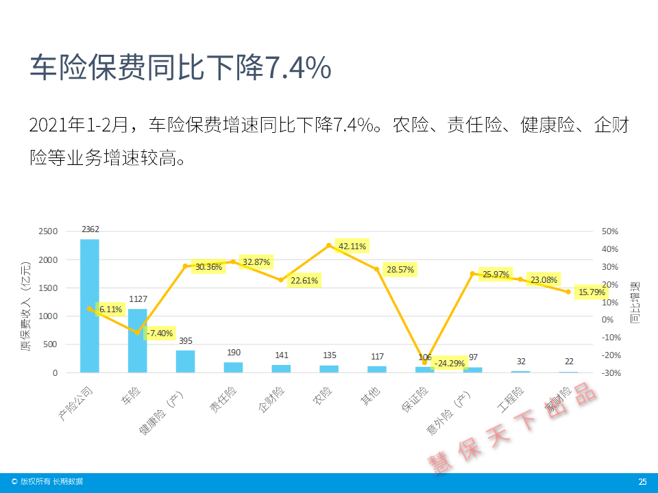 漳州GDP财政收入人口2020_收缩型城市,还有出路吗(3)