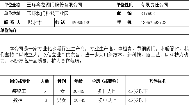 制衣招聘信息_求职者,机会来了 这场招聘会等你来盘(3)