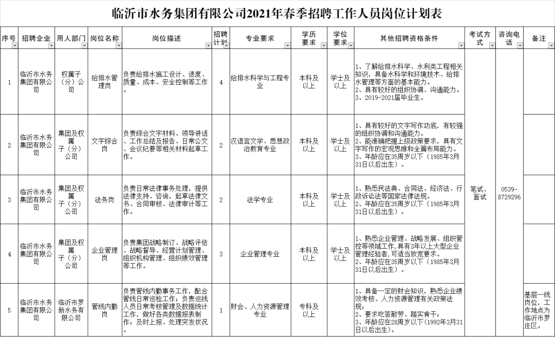 南京梅山钢铁厂是国企吗_南京软件测试招聘 国企_南京达内软件培训学校招聘