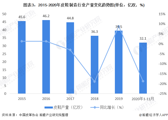 2021年福建政和gdp_2021中国白茶大会暨政和白茶交易大会在福建政和举行(3)