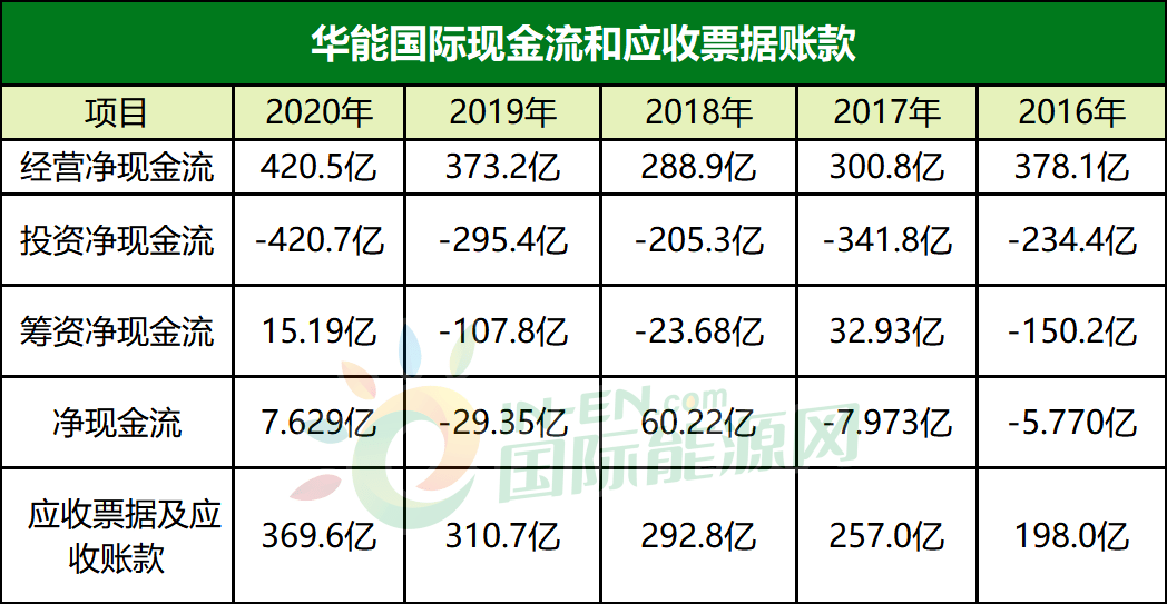 小商户营收计入gdp吗_光靠 卖声音 ,荔枝FM的钱好赚了吗