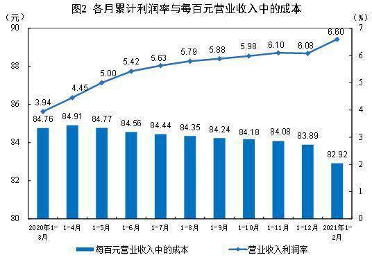 2021 人均收入_世界人均收入排名2021