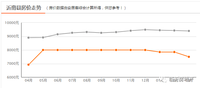 沂南多少人口_山东省沂南县(2)