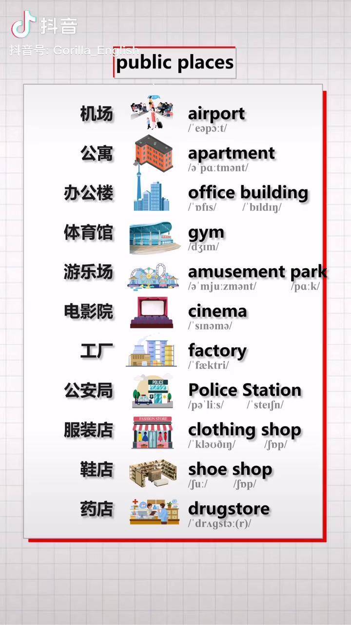 常见地方英文英语单词